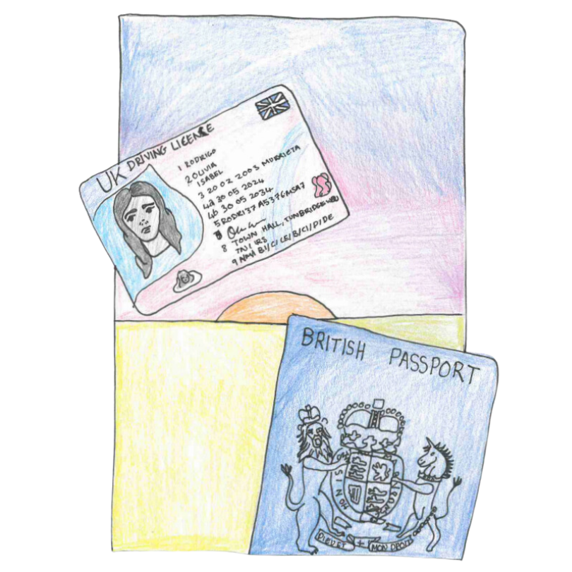 A drivers' licence and passport